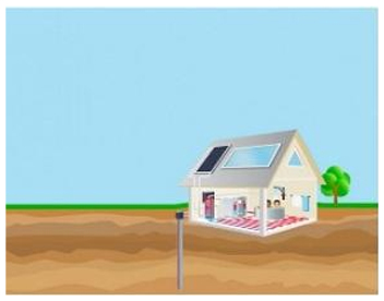 Solare termico_solare fotovoltaico_geotermia